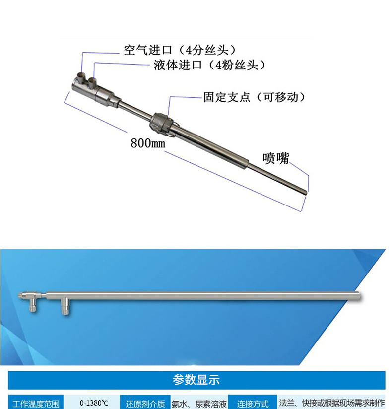 氨水尿素噴槍(圖6)