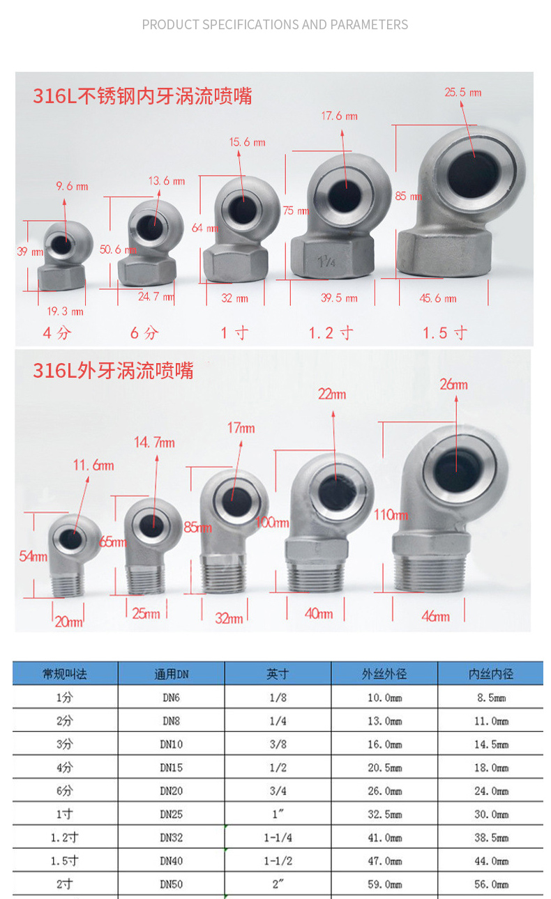 渦流噴嘴(圖3)