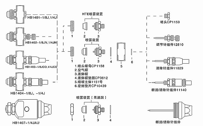 霧化噴嘴組件